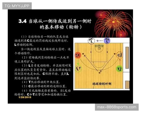 篮球规则深度解析：阻挡与防守站位判定标准