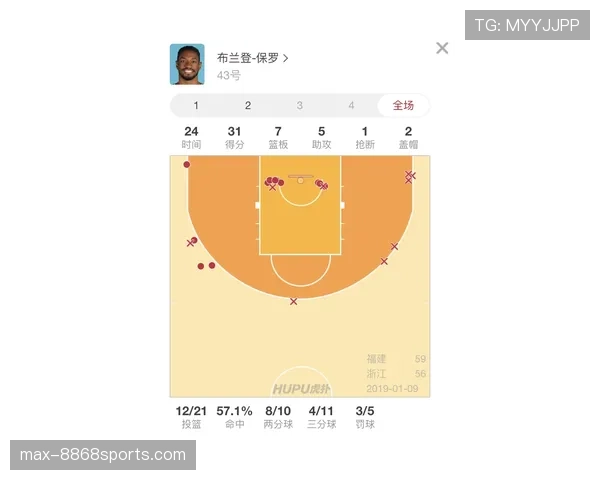 篮球阻挡犯规的判定标准与规则机制解析 篮球阻挡犯规的判定标准与规则机制解析